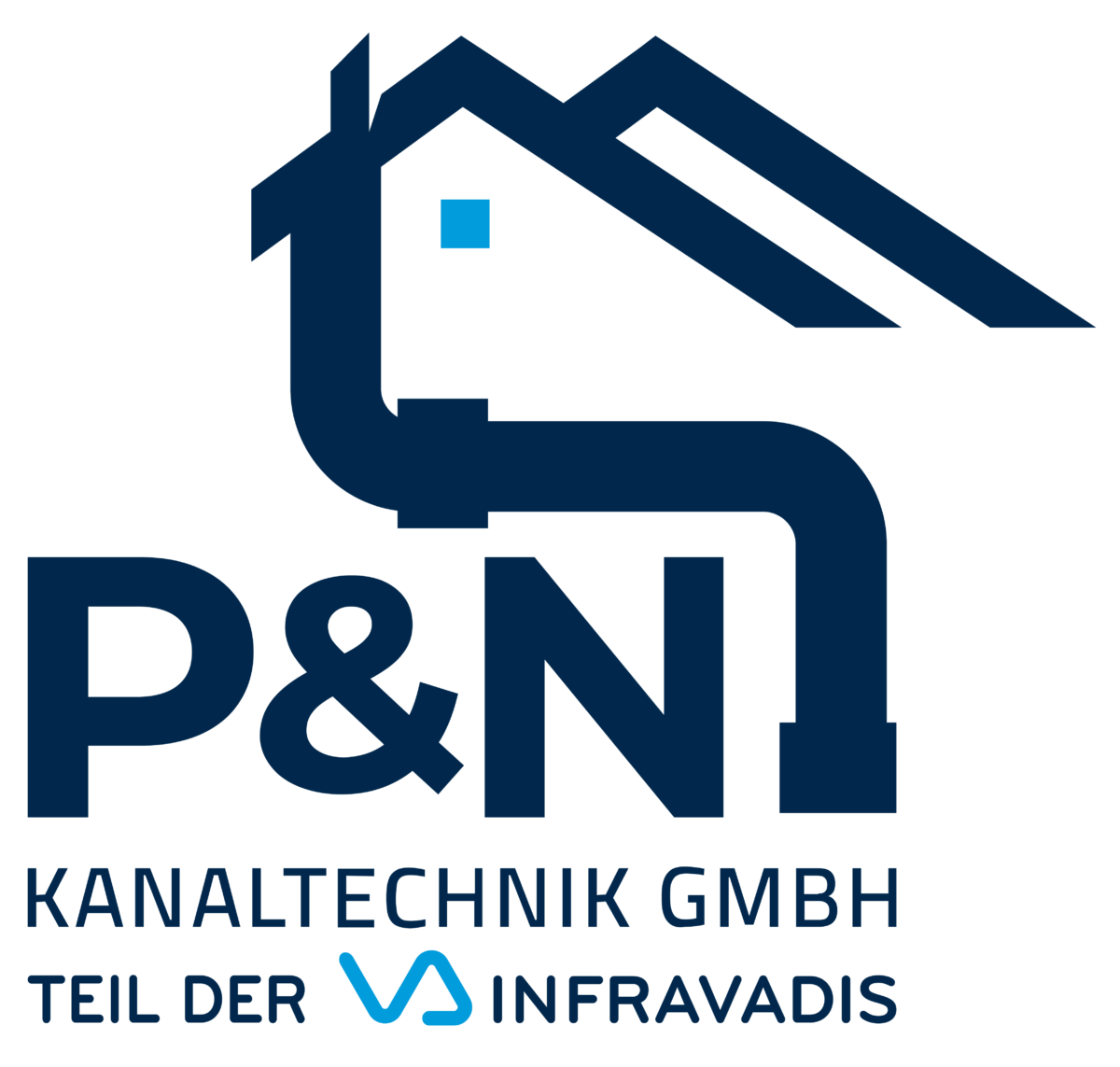 P&N Kanaltechnik GmbH